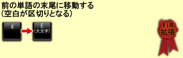 単語単位で移動 文字カーソルの移動 簡単な文書の作成 Viエディタ入門